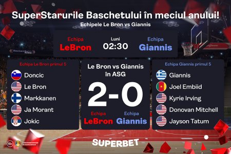 SuperMeciul starurilor! Poate echipa lui Giannis sa opreasca <span style='background:#EDF514'>HEGEMONIA</span> echipei lui LeBron?