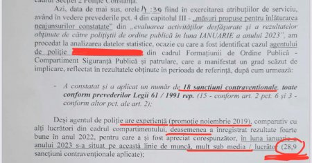 Sindicatul <span style='background:#EDF514'>EUROPOL</span> semnaleaza ca la IPJ Constanta sunt impuse norme de amenzi. Politia neaga