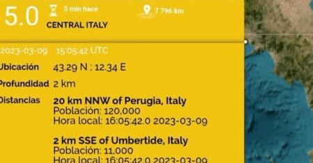 Groaza in Italia dupa mai multe cutremure urmate de replici VIDEO