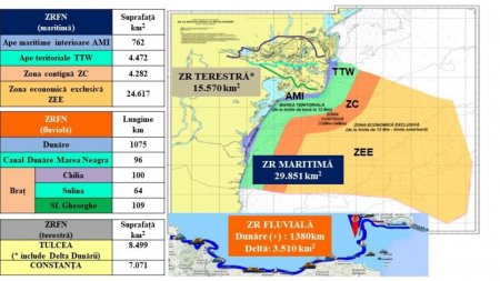 Alerta: Romania nu are capacitate de aparare a apelor teritoriale in zona sub<span style='background:#EDF514'>MARINA</span>