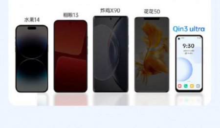 Duoqin Qin 3 Ultra este un mini-smartphone pentru copii, care blocheaza aplicatiile nedorite