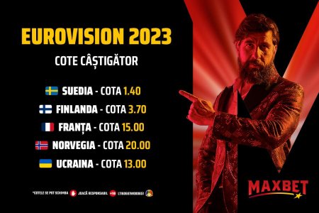 Tu pe cine mizezi la Eurovision 2023?