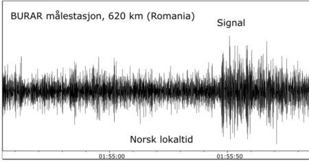 Explozia de la <span style='background:#EDF514'>HIDROCENTRALA</span> Kahovka a produs un cutremur in Romania. Noi dovezi privind aruncarea in aer a barajului din Herson