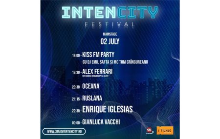 Festivalul IntenCity: a treia seara pe Mainstage
