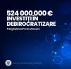 Ministerul Cercetarii a anuntat lansarea in <span style='background:#EDF514'>CONSULTARE PUBLICA</span> a cinci apeluri de proiecte, in valoare totala de 524 milioane euro, pentru transformarea digitala a administratiei publice