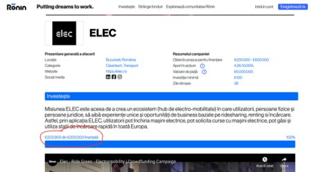 Start-up-ul ELEC, care ofera servicii de ridesharing, a strans deja suma minima vizata in campania de finantare de pe Ronin, de 200.000 de euro