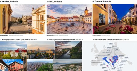 Topul celor mai ieftine locuri din lume pentru investitii in proprietati: Romania domina clasamentul