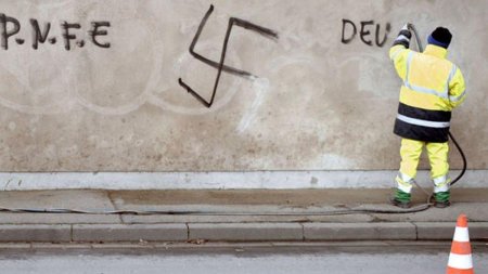 Explozie de antisemitism, in Europa