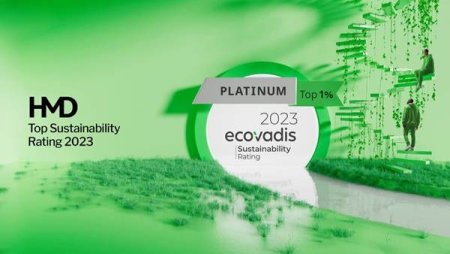 HMD Global Oy a primit pentru a doua oara rating-ul EcoVadis Platinum
