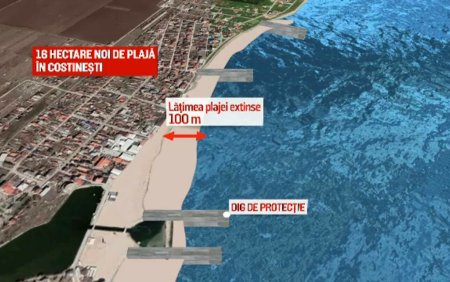 Plajele din mai multe statiuni vor fi refacute. Lucrarile de consolidare nu vizeaza si epava din Costinesti