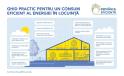<span style='background:#EDF514'>ROMANIA EFICIENTA</span>: Ghid practic pentru un consum eficient al energiei in locuinta si economii de bani