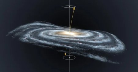 Astronomii au aflat, in sfarsit, de ce <span style='background:#EDF514'>GALA</span>xii precum Calea Lactee sunt atat de rare