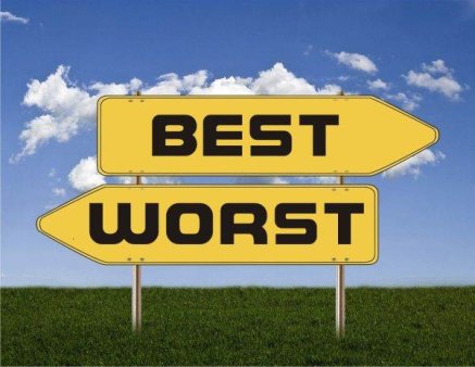 TradeVille: FDI ETF BET PATRIA TRADEVILLE - Best and Worst performers din BET dupa 11 luni