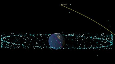 Alerta la NASA: a trimis o misiune spatiala dupa Apophis, asteroidul care se va apropia de Pamant mai mult decat satelitii artificiali