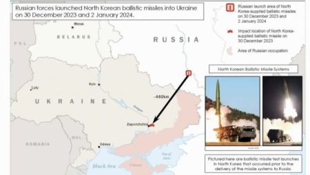 Cat de performanta este racheta KN-23 din Coreea de Nord folosita de Rusia in Ucraina