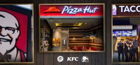 TradeVille: Pizza Hut, provocare pentru Sphera Franchise Group