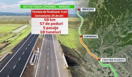 Autostrada Ploiesti - Brasov: Penalizari pentru proiectantul Consitrans, un abonat al banilor publici