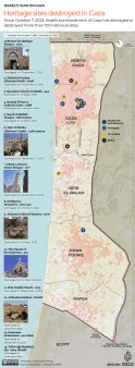 Un genocid cultural? Care dintre siturile de patrimoniu din Gaza au fost distruse
