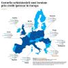 Raport SVN: Romania are printre cele mai accesibile credite ipotecare din Uniunea Europeana
