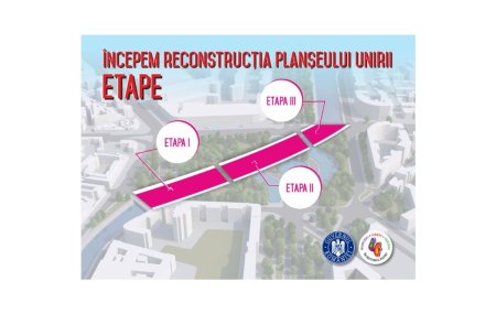 Sectorul 4 al Capitalei incepe reconstructia totala a Planseului Unirii, pentru siguranta bucurestenilor