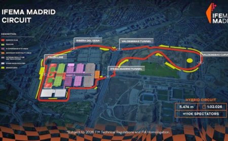 Un nou circuit in Formula 1 in Europa » Intra in calendar din 2025