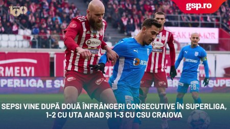 Match Preview FCSB - Sepsi » Etapa 25 din Superliga