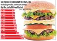 Pretul unui sendvis Big Mac de la <span style='background:#EDF514'>MCDONALD</span>'s a ajuns la 15,65 lei la inceputul lui 2024, cu 27% mai mult decat in urma cu un an. Inflatia anuntata oficial de INS a scazut la sub 7%