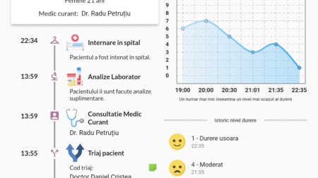 Primul spital de urgenta din Romania care transmite informatii despre pacienti, in timp real. Apartinatorii le pot accesa printr-o aplicatie