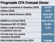 Prognozele CFA Forecast <span style='background:#EDF514'>DINNER</span>: 2024 arata bine in prognoze - economia si businessul cresc, iar inflatia si dobanzile scad