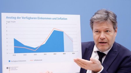 Germania, aproape de recesiune: Economia este in ape tulburi