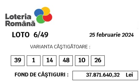 S-a castigat premiul LOTO 6/49 de peste 7 milioane de euro: numerele <span style='background:#EDF514'>NOROCOASE</span>. Rezultate LOTO duminica 25 februarie 2024