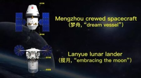 <span style='background:#EDF514'>CHINA</span> a dezvaluite numele navei spatiale pentru aterizarea taikonautilor pe Luna