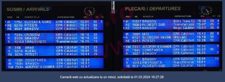 Deranjament la sistemul de semnalizare CFR, trenurile circula in conditii speciale pe relatia Chitila – Buftea