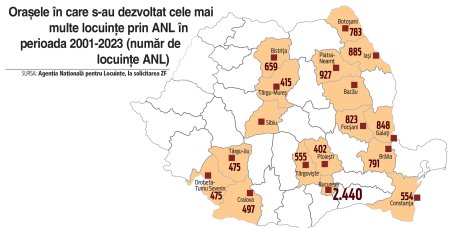 Analiza Cum sa locuiesti mai bine. Aproximativ 10.000 de romani si-au cumparat locuintele in care au fost initial <span style='background:#EDF514'>CHIRIASI</span> ANL. In 2024, Agentia pentru Locuinte are un buget de 301 mil. lei pentru noi proiecte