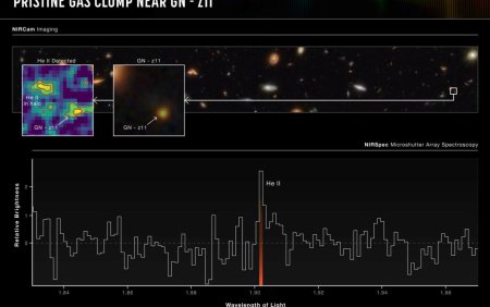 Ce au descoperit cercetatorii in interiorul uneia dintre cele mai vechi galaxii. A existat in urma cu 13 miliarde de ani