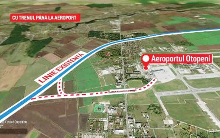 Linia de tren care leaga Gara de Nord de aeroportul international Henri Coanda, investitie de 120 mil. euro, a ajuns anul trecut la 1,2 milioane de pasageri, ceea ce reprezinta 8% din traficul de pe Otopeni. 