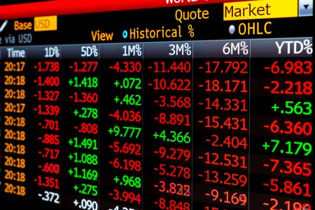 <span style='background:#EDF514'>BURSELE EUROPENE</span> au inchis in scadere; actiunile Raiffeisen Bank au coborat cu 7,4%