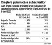 Sucursalele companiilor de asigurari au ajuns la subscrieri de peste 2 mld. lei in 9 <span style='background:#EDF514'>LUNI/</span>2023, in crestere cu 49%. Motorul este tot segmentul RCA