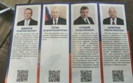 Alegeri prezidentiale in Rusia | Cine sunt contracandidatii lui Putin si din ce motiv au fost altii exclusi