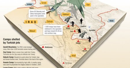Irakul este pregatit sa sprijine operatiunea militara a Turciei impotriva PKK