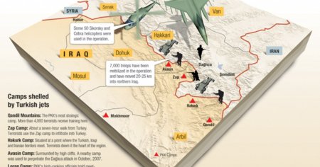 <span style='background:#EDF514'>IRAK</span>ul este pregatit sa sprijine operatiunea militara a Turciei impotriva PKK