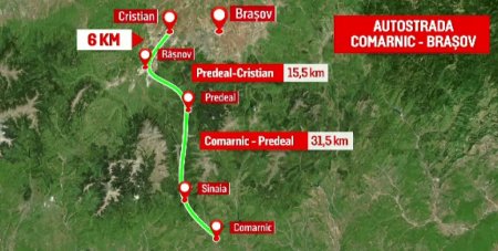 Se va plati taxa de trecere pe Autostrada dintre Brasov si Comarnic