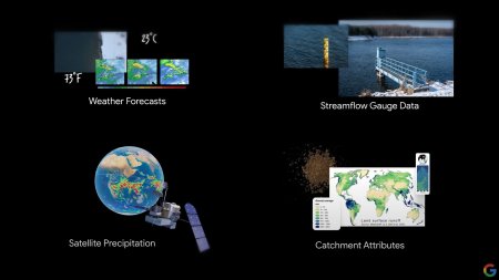 <span style='background:#EDF514'>INUNDATIILE</span>, prezise cu cateva zile in avans cu ajutorul inteligentei artificiale