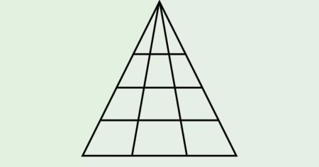 Cate triunghiuri sunt in imagine? 74,5% raspund gresit
