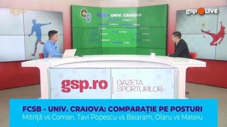 GSP live » Analiza post pe post a echipelor FCSB-ului si Universitatii Craiova: ce verdict a oferit expertul GSP, Raul Rusescu