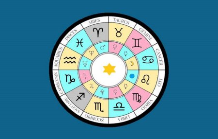 Horoscop 6 aprilie 2024. Zodia care astazi este tentata sa insele