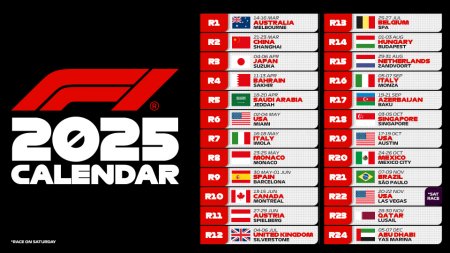 S-a anuntat calendarul pentru sezonul 2025 in Formula 1