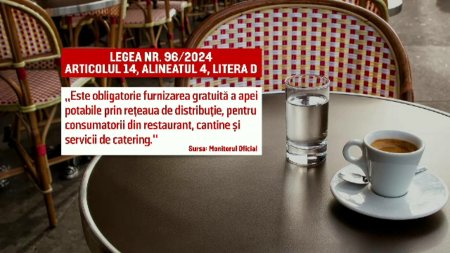 Motivul pentru care apa nu a devenit gratuita in restaurante si <span style='background:#EDF514'>CAFE</span>nele. Angajatii refuza sa o ofere clientilor