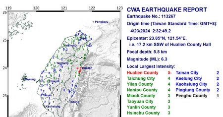 Un cutremur cu magnitudinea 6,3 grade s-a produs in <span style='background:#EDF514'>TAIWAN</span>