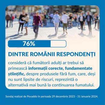 76% dintre romani considera ca <span style='background:#EDF514'>FUMATORI</span>i adulti ar trebui sa primeasca informatii corecte, fundamentate stiintific, despre produsele fara fum